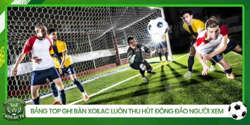 Bảng top ghi bàn Xoilac luôn thu hút đông đảo người xem