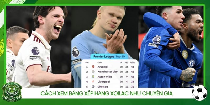 Cách xem bảng xếp hạng Xoilac như chuyên gia