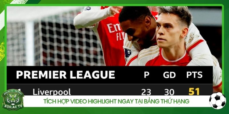 Tích hợp video highlight ngay tại bảng thứ hạng